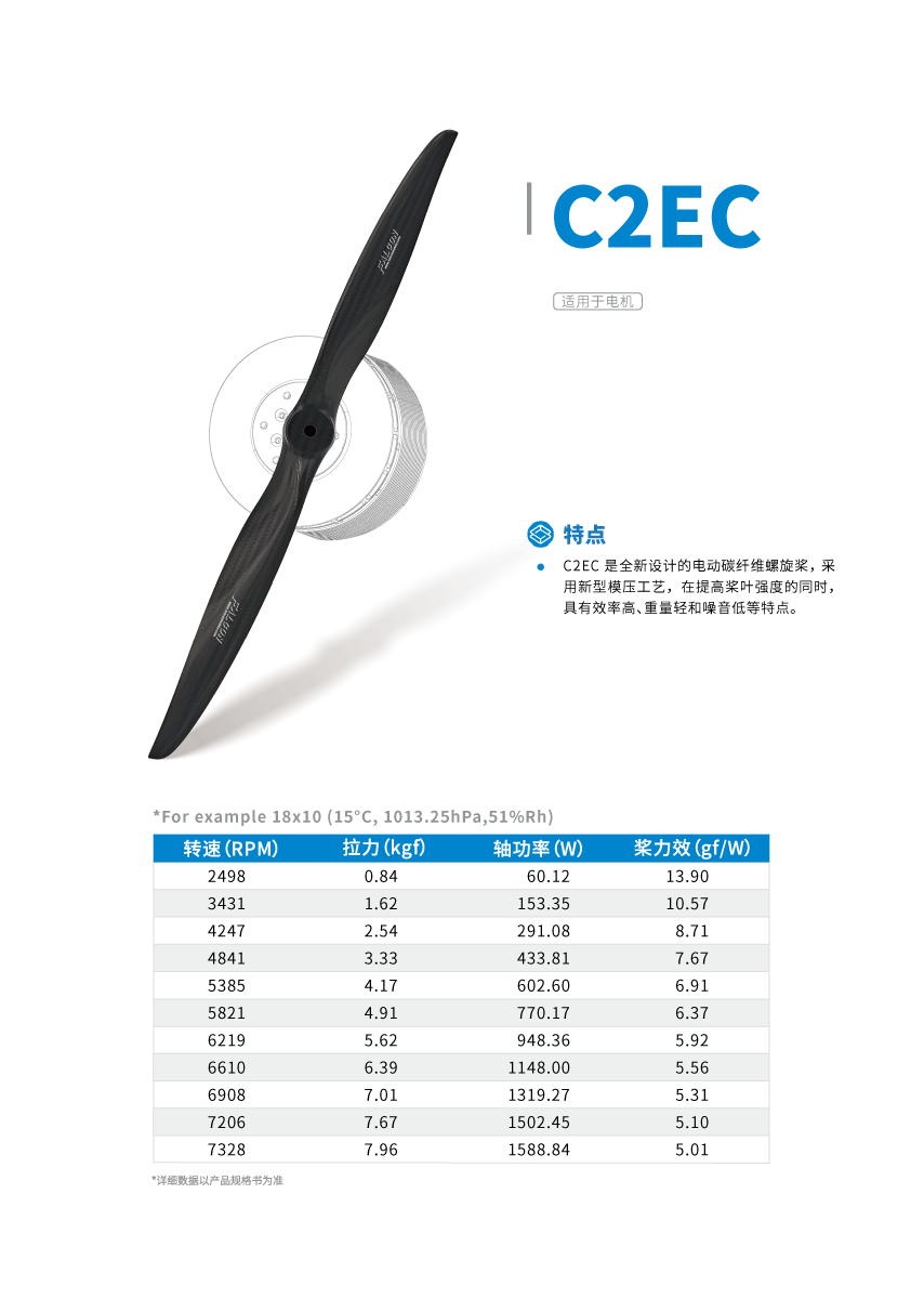 C2EC詳情頁.png